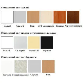 стол для титрования ст-200 «премиум» (столешница постформинг серый, лдсп серый, каркас серый)