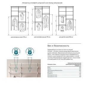 перфопанель практик home gp 45х40 белая