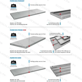 стеллаж ms standart 2000х1000х400 (5 полок)