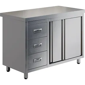 стол производственный купе спкзя-15/6-л