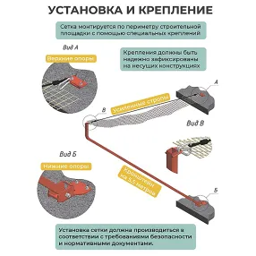 сетка защитно-улавливающая безузловая 3,5х6 м (двойная)