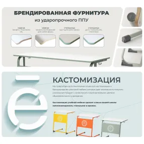 школьная парта basis 1-местная регулируемая (модель пш7/1-р)