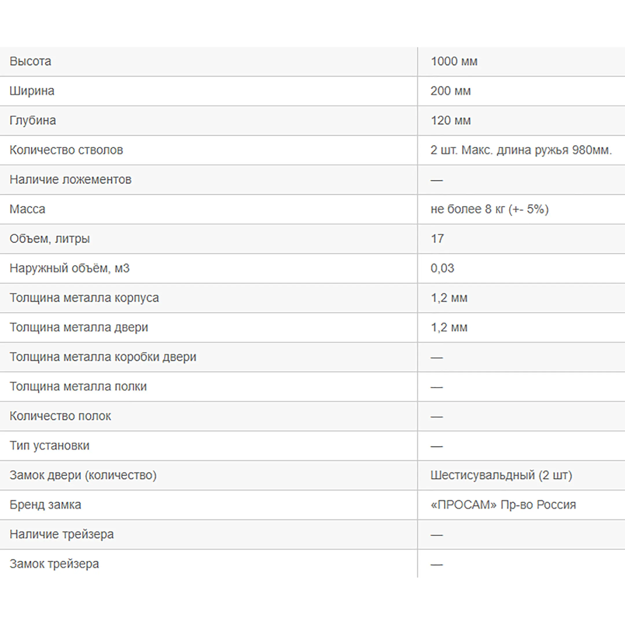 оружейный шкаф д3